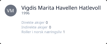 Vigdis Marita Hatlevoll • 1996 • 1 rolle • 0 aksjeposter