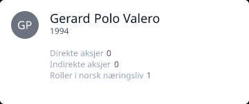 Gerard Polo Valero • 1994 • 1 rolle • 0 aksjeposter