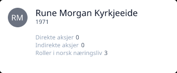 Rune Morgan Kyrkjeeide • 1971 • Straumsgrend • 3 roller