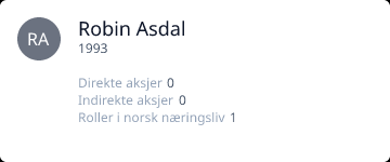 Robin Asdal • 1993 • Rjukan • 1 role • 0 shareholdings