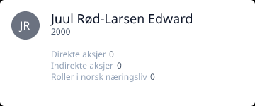 Juul Edward • 2000 • 0 roles • 1 shareholding