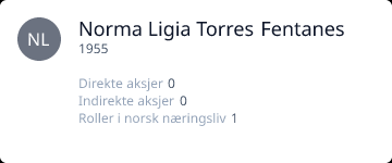 Norma Ligia Torres Fentanes • 1955 • 1 rolle • 0 aksjeposter