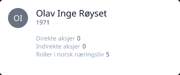 Olav Inge Røyset • 1971 • Stavanger • 5 roller • 1 aksjepost