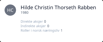 Hilde Christin Rabben • 1980 • 1 role • 0 shareholdings
